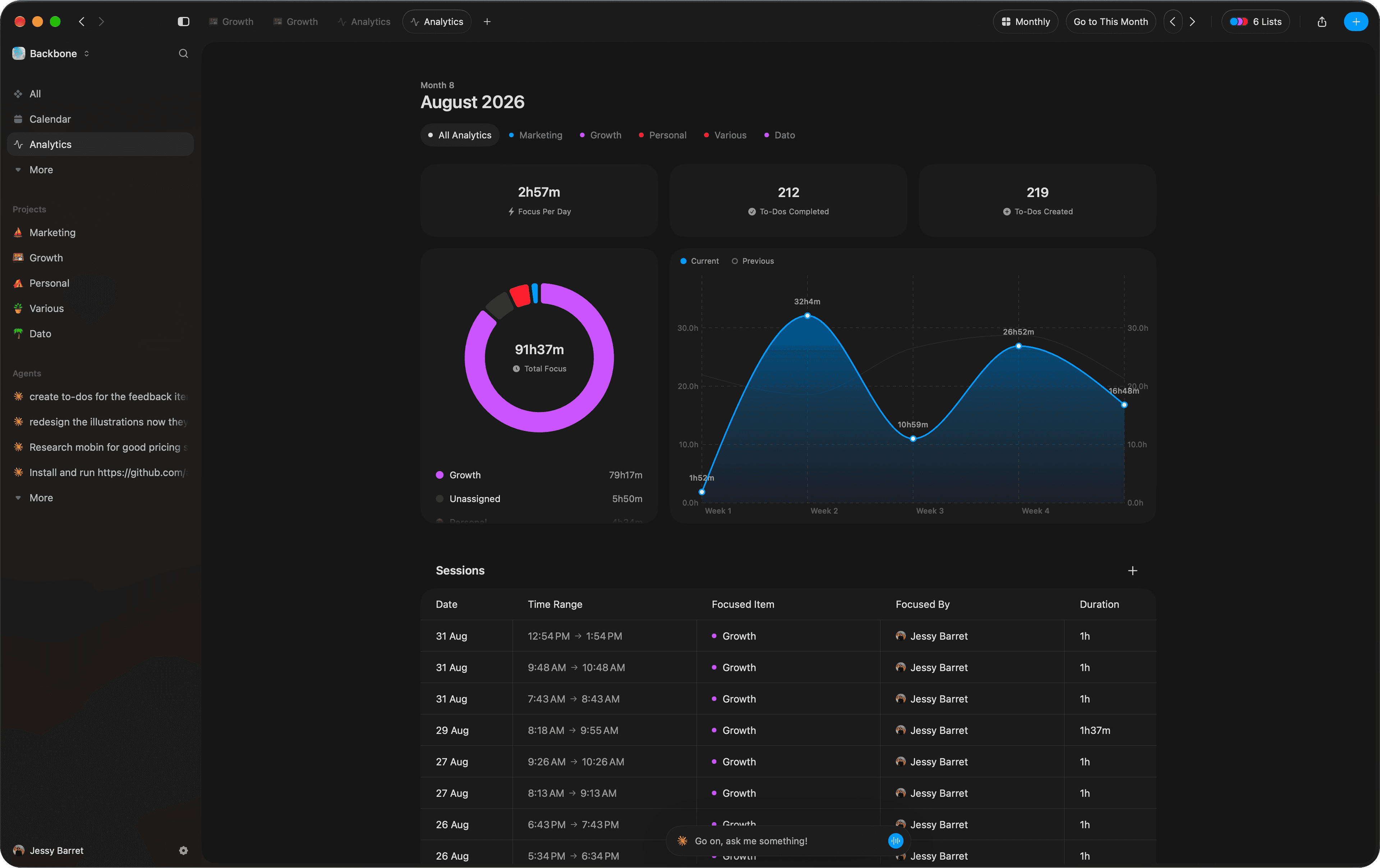 Calesto analytics showcase
